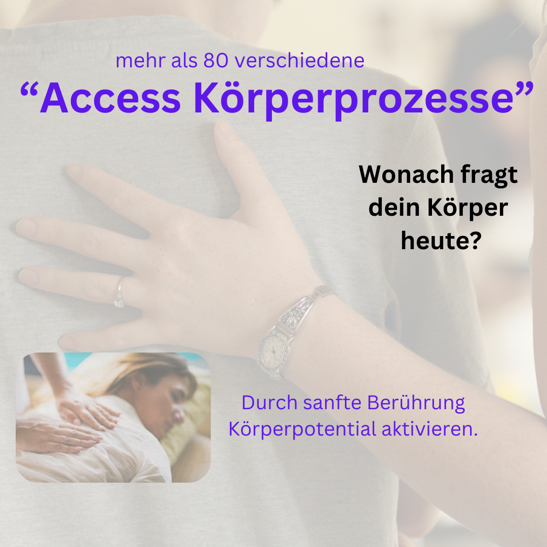 Access Körperprozesse